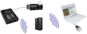 suretrack tachograph download